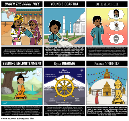 Связь с Буддийской Литературой: под Деревом Бодхи
