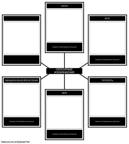 Шаблон Сенсорных Изображений в Упражнении Памяти