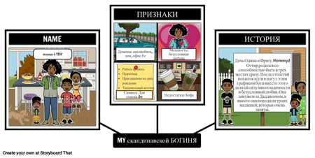 Создайте Своего Собственного Скандинавского Бога