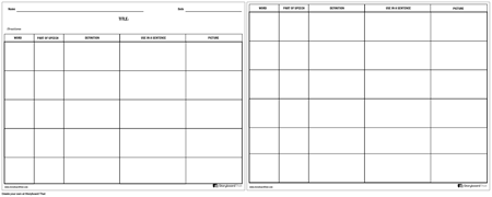 Словарь - Таблица из Нескольких Слов - Подробнее