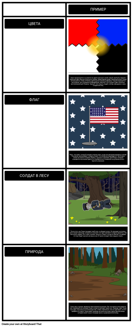 Темы, Символы и Мотивы в Красном Знаке Мужества