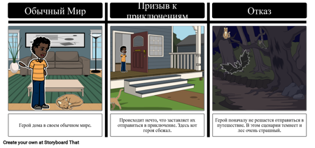 Мономит - Часть Первая - Призыв к Приключениям