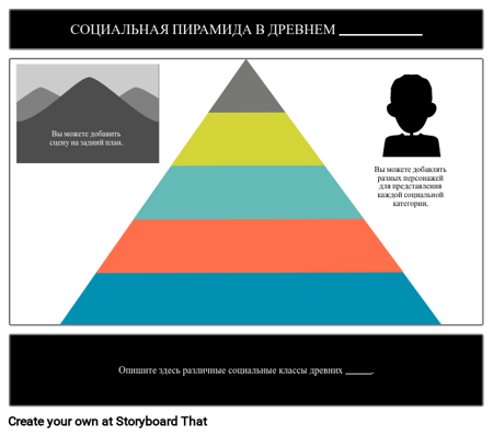 Шаблон Социальной Пирамиды Древних Цивилизаций
