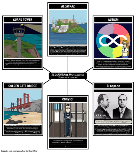 Аль Капоне Делает мои Рубашки Термины и Намёки