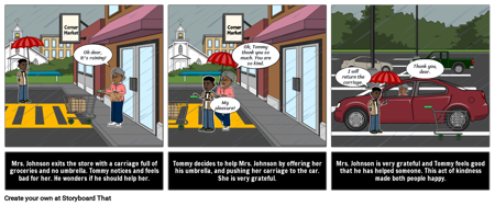 Социальная Осведомленность: Проявление Доброты