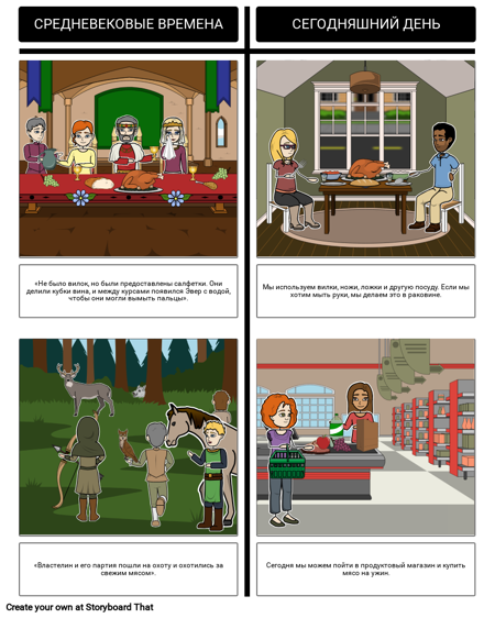 Средневековый Праздник - Сравнение / Контраст