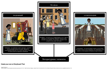 Тем не Менее я Поднимаю Литературные Элементы