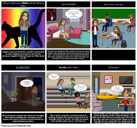 Схема Космического Пространства в Форме Манго