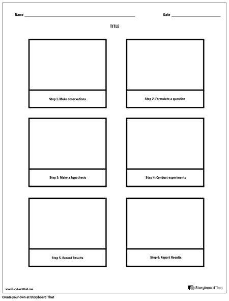 Рабочий Лист Организатора Научной Лаборатории