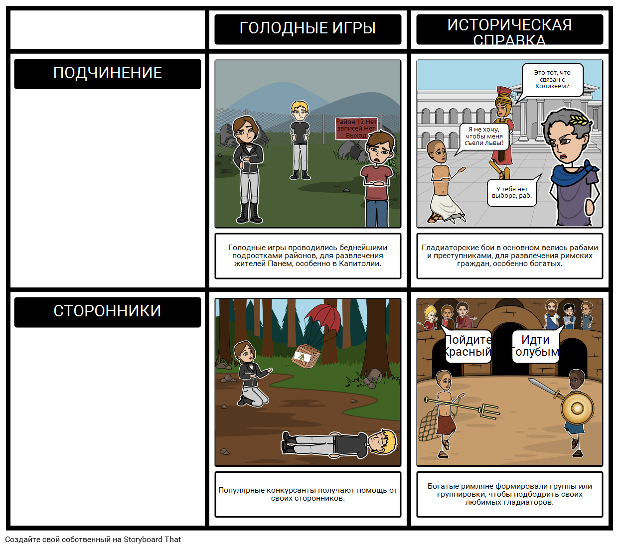 Обучение Голодные Игры - Сравнение с Истории Storyboard