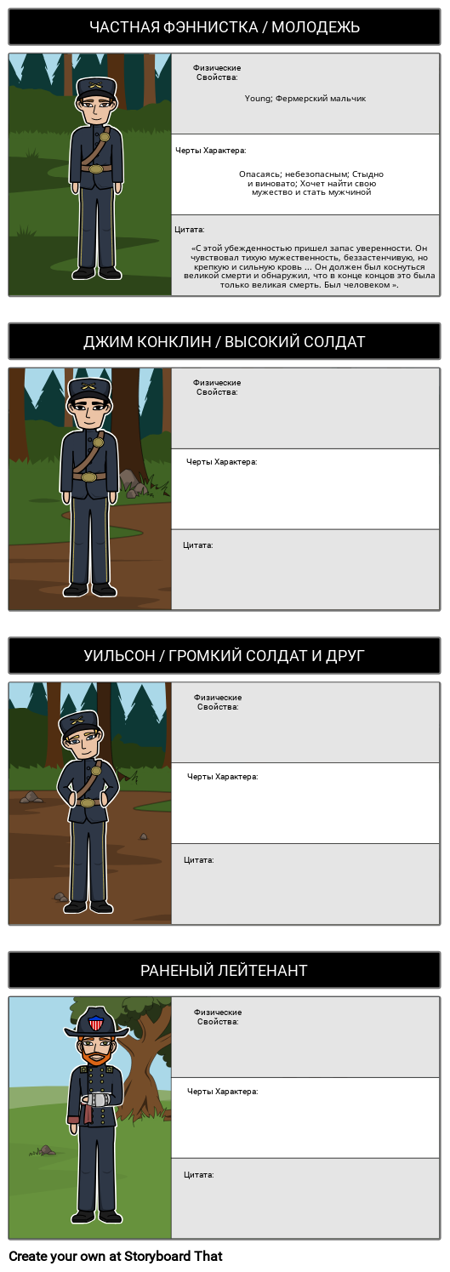 Символьная Карта для Красного Знака Мужества