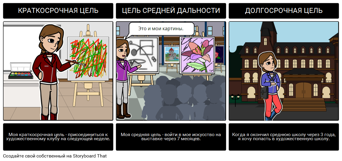 Краткосрочные Долгосрочные Долгосрочные Цели Storyboard