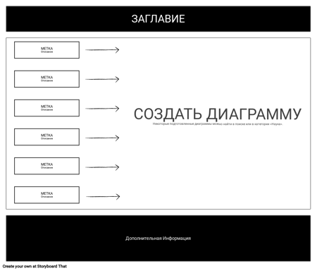 Шаблон Большой Диаграммы - Название Описание