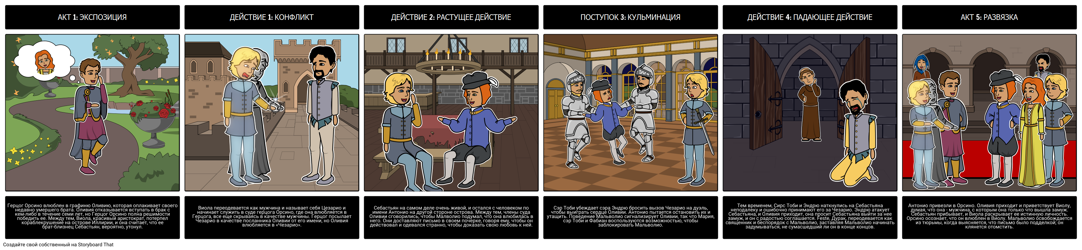 Двенадцатая Ночная Пятиступенчатая Структура Storyboard