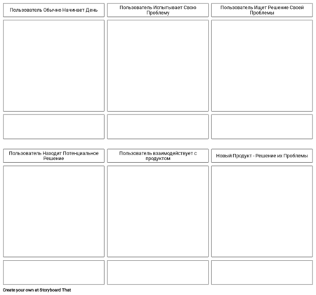 Стандартный Шаблон Карты Путешествия Клиента