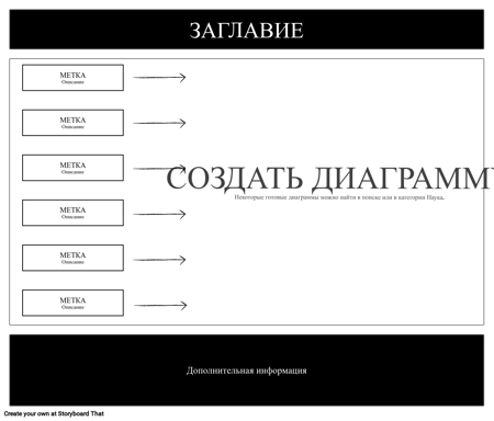 Шаблон Большой Диаграммы - Название Описание