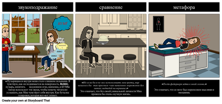 Пространственный Образный Язык в Форме Манго
