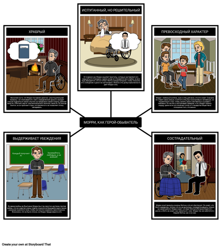 Морри как герой героев по вторникам с Морри