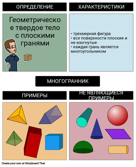 Геометрические Твердые Тела - Многогранники