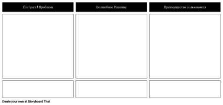 Продукт Решение Преимущество Быстрый Шаблон
