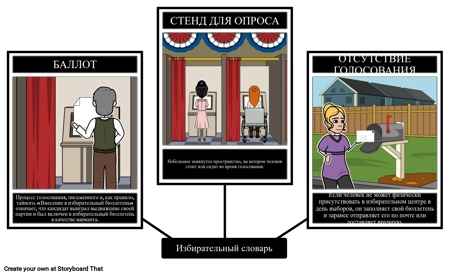 Выборы, Правительство и Словарь Прав Голоса