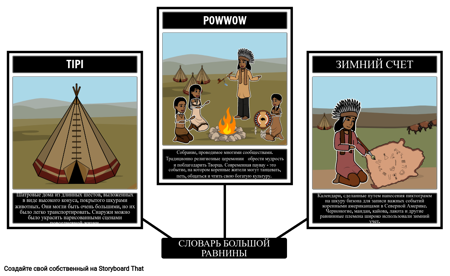 Словарь Коренных Американцев Великих Равнин