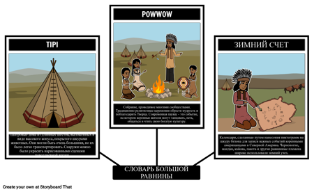 Словарь Коренных Американцев Великих Равнин