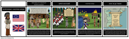 Американская Революция Коренных Американцев