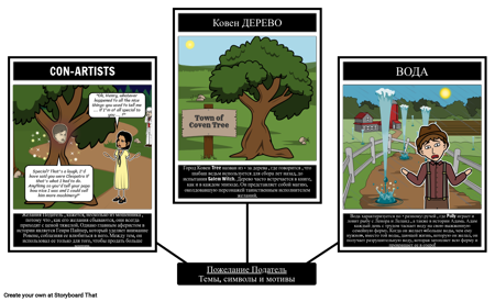 Темы, Символы и Мотивы Исполнителей Желаний