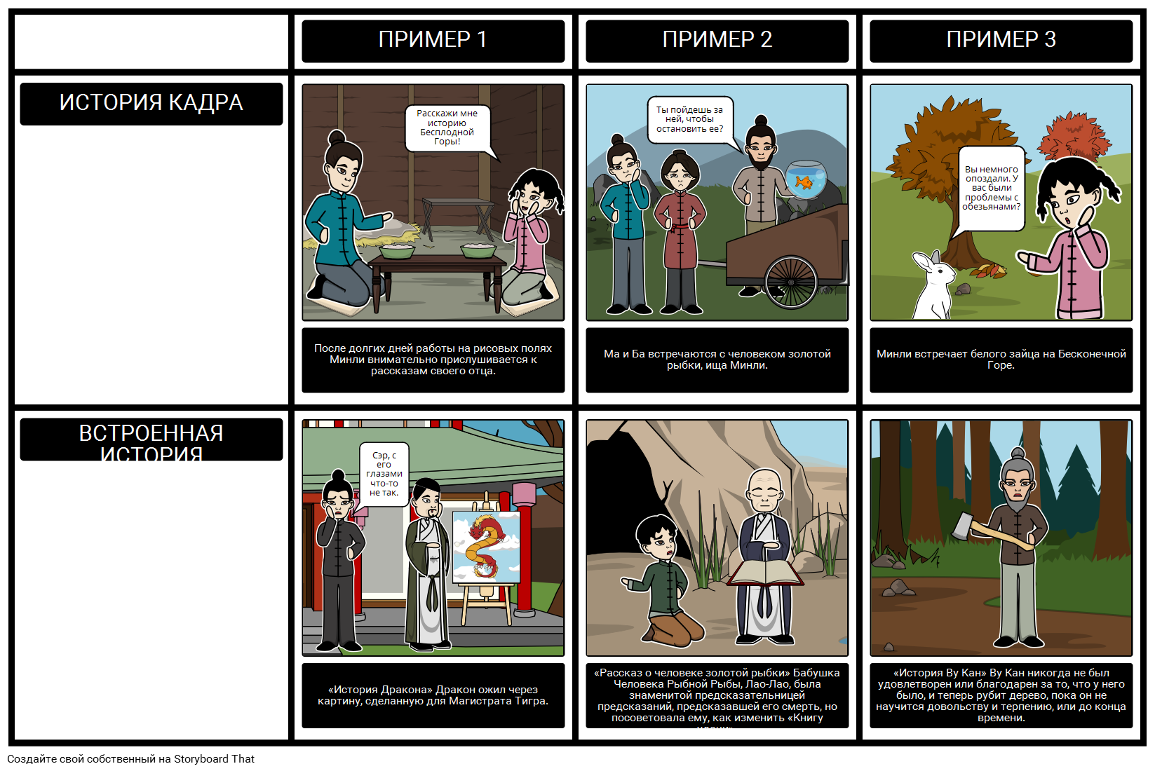 Где Гора Встречает Луну - Структура Текста Storyboard