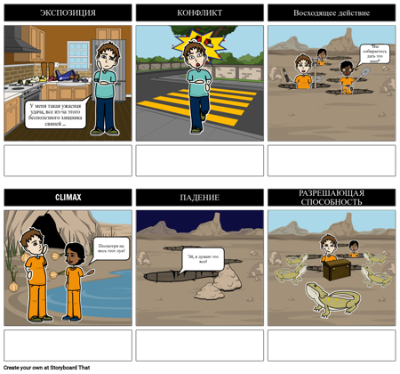 Сюжетная Диаграмма - Маленькое Руководство