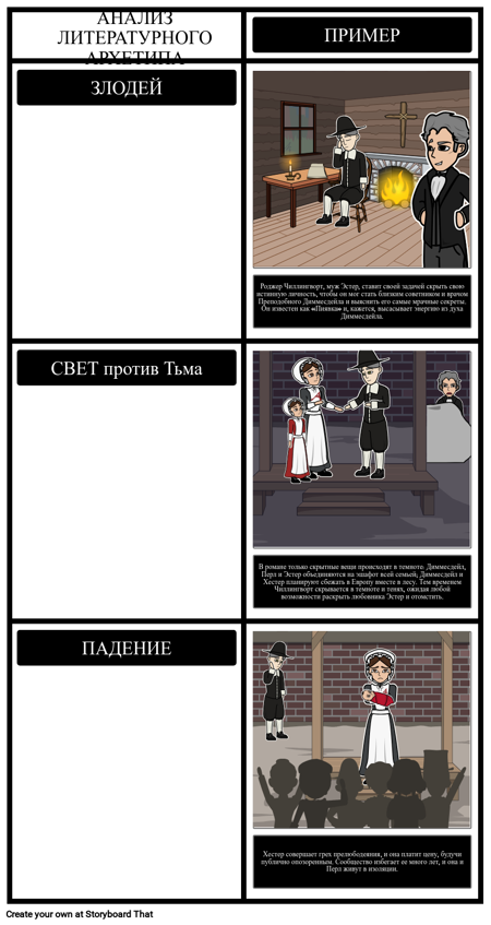 Анализ Литературного Архетипа в Алой Букве