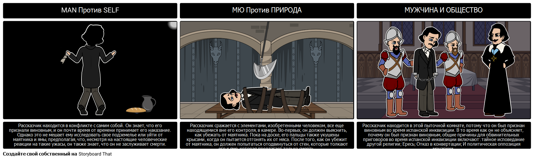 Литературный Конфликт в Колодец и Маятник Storyboard