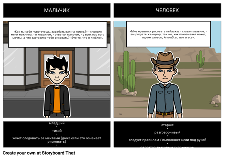 Сравнить / Контрастность - Художник Знака