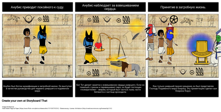 Введение в Древний Египет - Книга Мертвых