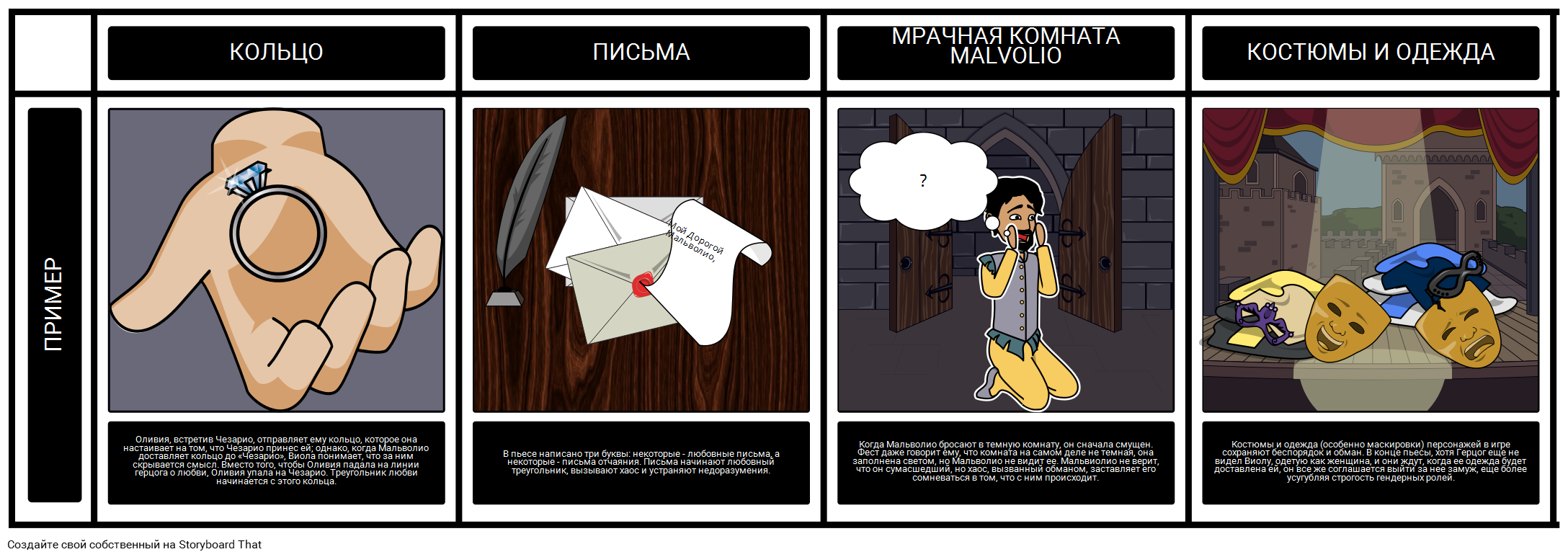 Storyboard that. Бумажки ночные наблюдения.