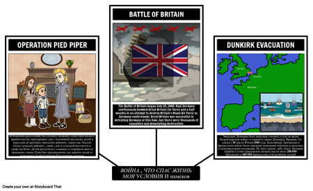 Война, Спасшая мою Жизнь Условия и Намеки