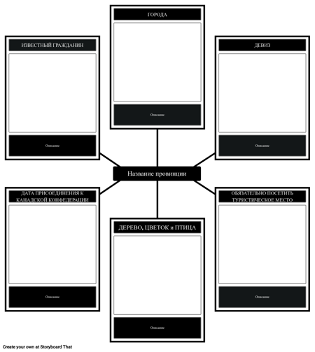 Информационный Шаблон Канадской Провинции