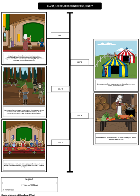 Временная Шкала Средневекового Праздника