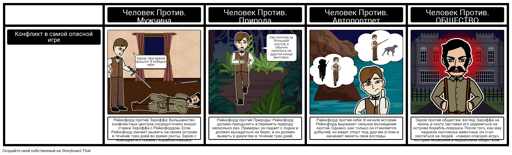 Самый Опасный Игра Литературный Конфликт Storyboard