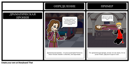Драматическая Ирония в Ромео и Джульетте