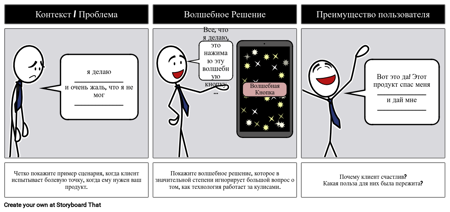 Преимущество решения продукта - короткий