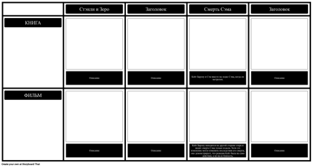 Книга Отверстий Против Сравнения Фильмов
