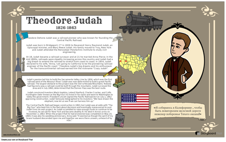 Трансконтинентальная Железная Дорога Био