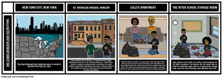 Звезды под Нашими Ногами Устанавливаются