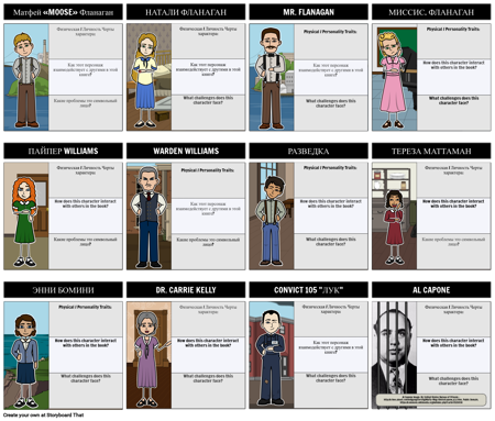 Аль Капоне Делает мои Рубашки Персонажей