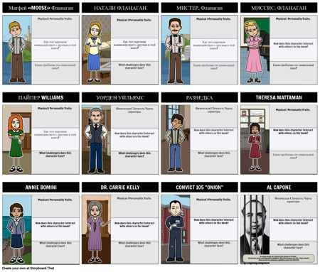 Аль Капоне Делает мои Рубашки Персонажей