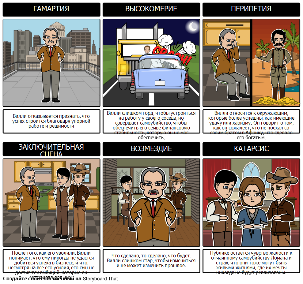 Смерть Коммивояжера - Трагический Герой Storyboard