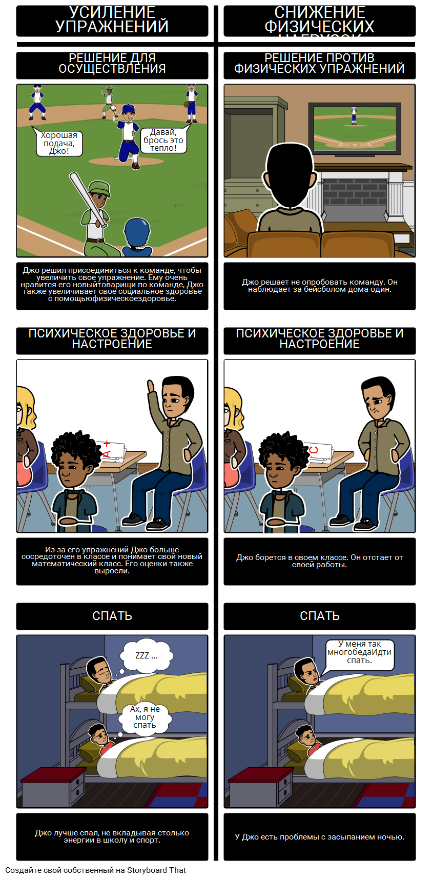 Увеличение Против Снижения в Упражнении Storyboard