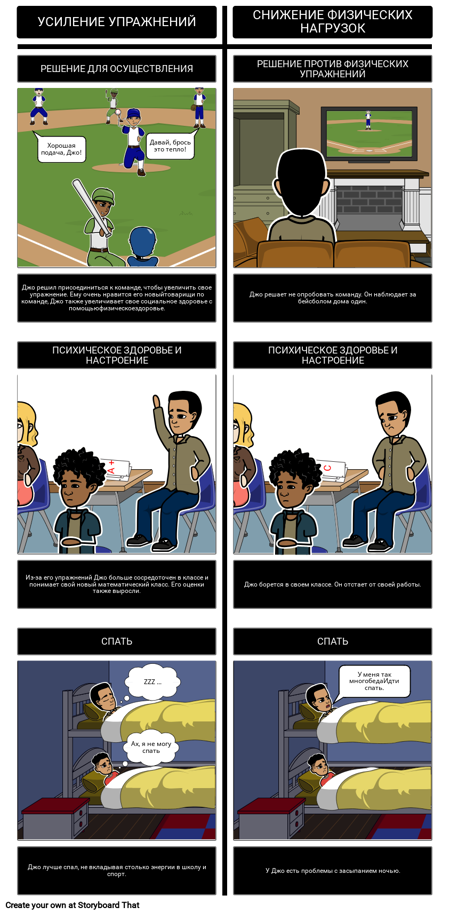 Увеличение Против Снижения в Упражнении